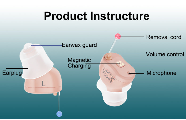 Rechargeable & Invisible Hearing Aid F20D1 , The New Version Stronger Suction Power