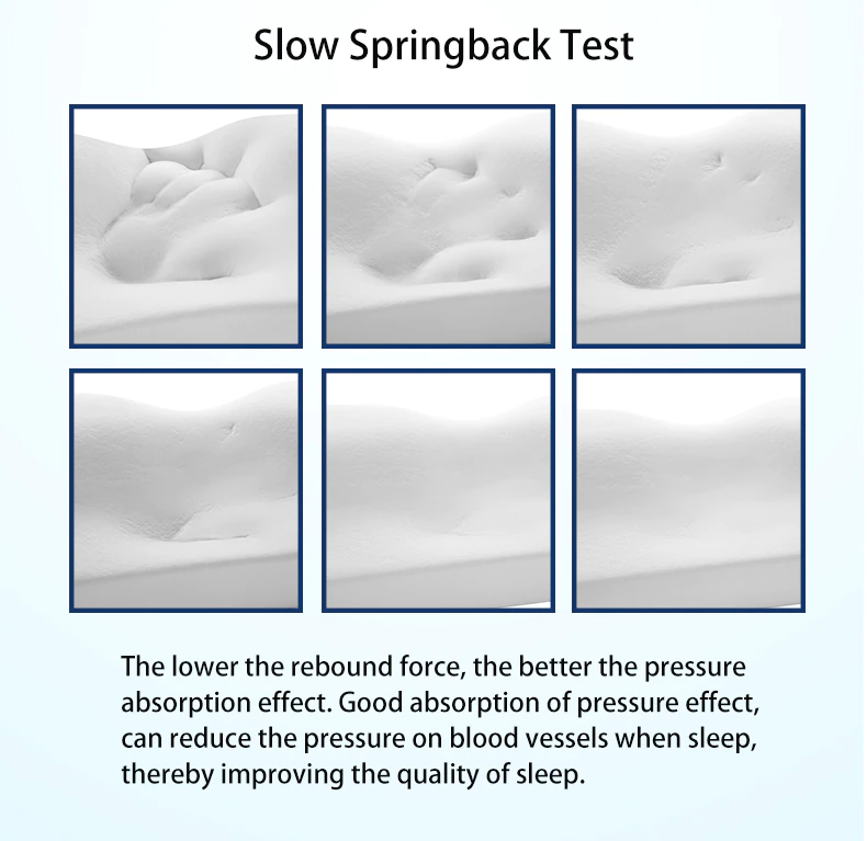 Ergonomic Memory Foam Bedding Pillow For Neck protection
