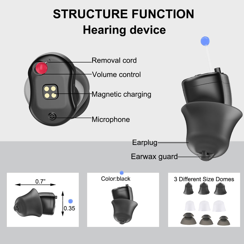 Rechargeable & Invisible Hearing Aid F20D1 , The Upgraded Version Stronger Suction Power