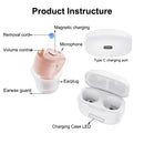 Rechargeable & Invisible Hearing Aid F20D1 , The New Version Stronger Suction Power