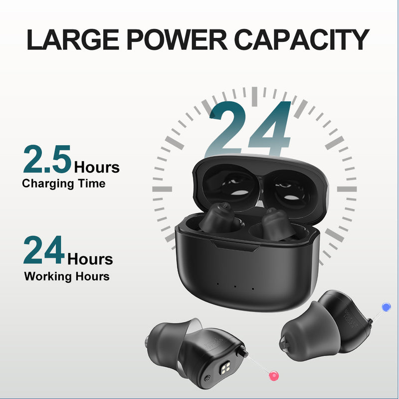 Rechargeable & Invisible Hearing Aid F20D1 , The Upgraded Version Stronger Suction Power