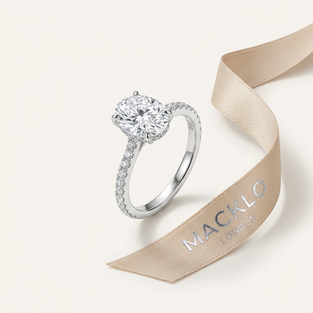 Moissanite Oval Eternity Band – 3ct D Color VVS1, 925 Sterling Silver – The Belgravia Eternity | Macklo London