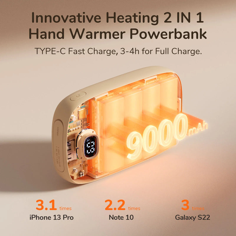 Rechargeable 3S Instant Heat Hand Warmer, Portable Electric Heater with USB Power Bank and LED Digital Screen