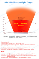 Red Light Therapy LED Panel 850nm Near Infrared for Skin and Pain Relief