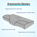 Ergonomic Memory Foam Bedding Pillow For Neck protection