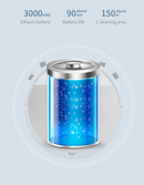 Remote Control Robot Vaccum Cleaner